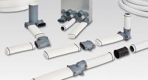 FRS flexibilis csőrendszer NÁ63, Mennyezeti csatlakozó NÁ125 FRS-DKV 2-63/125