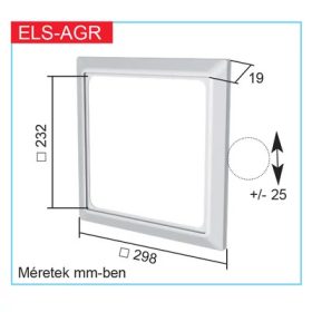 ELS-AGR Kiegyenlítő-keret ELS-hez