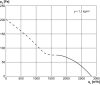 Maico DZS 35/4 B Axiál fali ventilátor acél fali gyűrűvel, DN 350, háromfázisú váltóáram  Termékszám: 0094.0018