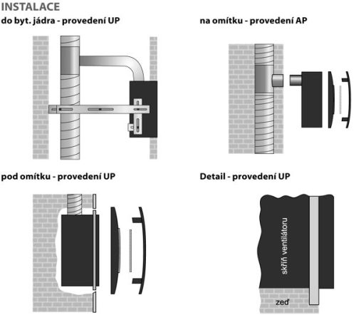 Red-Ring KN2-UP60/30 GL- HY kétfordulatos, páraérzékelős és időrelés ventilátor, süllyesztett házzal