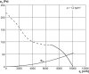 Maico DZR 60/6 B Axiál csőventilátor, DN 600, háromfázisú váltóáram  Termékszám: 0086.0064