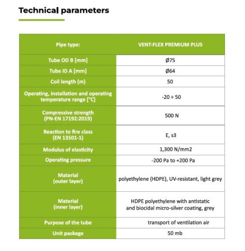 PRODMAX VENT-FLEX PREMIUM PLUS légcsatorna 75 hővisszanyerő rendszerekhez. 50 méteres tekercs