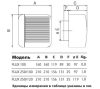 ELICENT FLUX 100 G HT Páratartalom érzékelővel AIR2FX1020