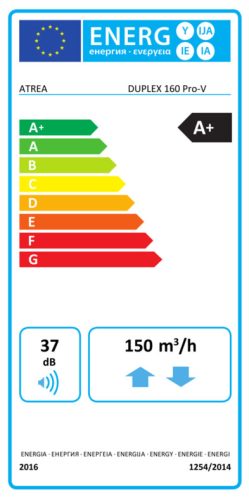 ATREA DUPLEX 160 Pro-V.AM.CF hővisszanyerős szellőztető 150 m3/h