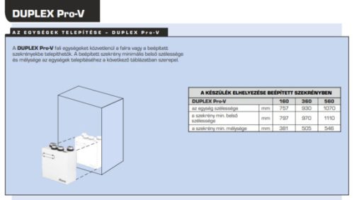 ATREA DUPLEX 160 Pro-V.AM.CF hővisszanyerős szellőztető 150 m3/h