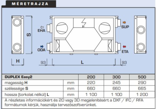ATREA DUPLEX 300 Easy 2.CP hővisszanyerős szellőztető 300 m3/h