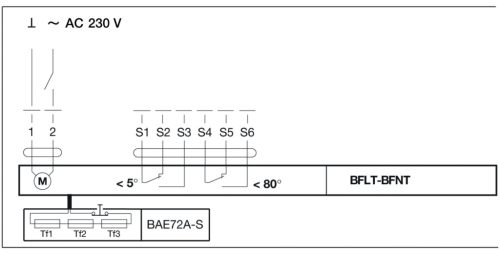 CR120+BFLT230 motoros tűzcsappantyú
