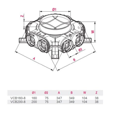 Awenta PRO VCB160-8 antibakteriális műanyag osztódoboz 75-mm