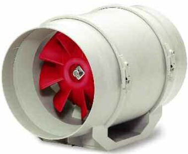 Helios MV 250 MultiVent csőventilátor