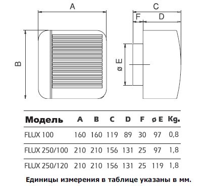 ELICENT FLUX 100 GT B/B Golyóscsapágyas kivitel + időzítő AIR2FX1010