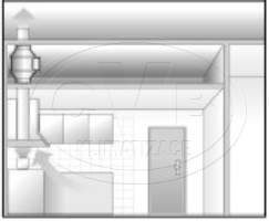 Vortice Lineo 315 műanyagházas félradiális csőventilátor
