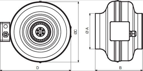 BCS 125L radiális csőventilátor