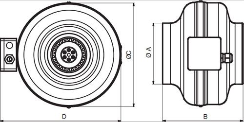 BCS 150L radiális csőventilátor