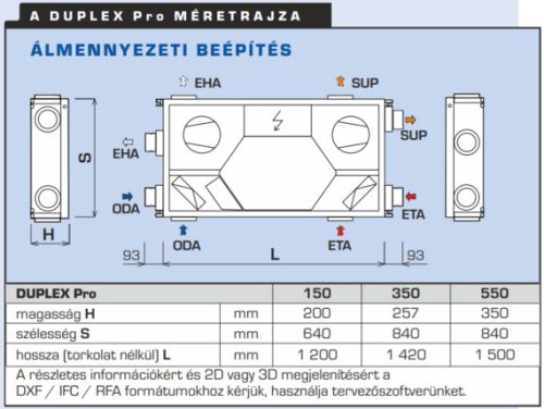 ATREA DUPLEX 150 Pro.AM.CF hővisszanyerős szellőztető 150 m3/h