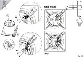 Cata E-100 GSTH páraérzékelős fürdőszoba-ventilátor, ezüst
