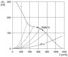 Maico DZR 20/2 B Ex e Axiál csőventilátor, DN 200, háromfázisú váltóáram, robbanásbiztos  Termékszám: 0086.0700