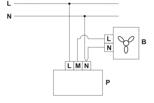 VENTS RS-1-400 kézi fordulatszám szabályzó