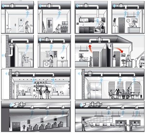 Vortice Lineo 125 műanyagházas félradiális csőventilátor