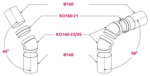 Awenta KO160-15 PVC merev cső NA160, 1,5 m