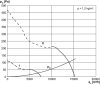 Maico DZR 60/84 B Axiál csőventilátor, DN 600, háromfázisú váltóáram, váltható pólusú  Termékszám: 0086.0055