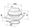 VENTS VKMK 315 Tetőventilátor