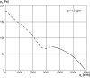 Maico DZS 50/6 B Axiál fali ventilátor acél fali gyűrűvel, DN 500, háromfázisú váltóáram  Termékszám: 0094.0027