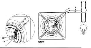 Cata E-100 GT időrelés ventilátor