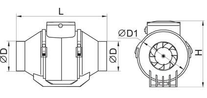 Vents TT 125 csőventilátor  