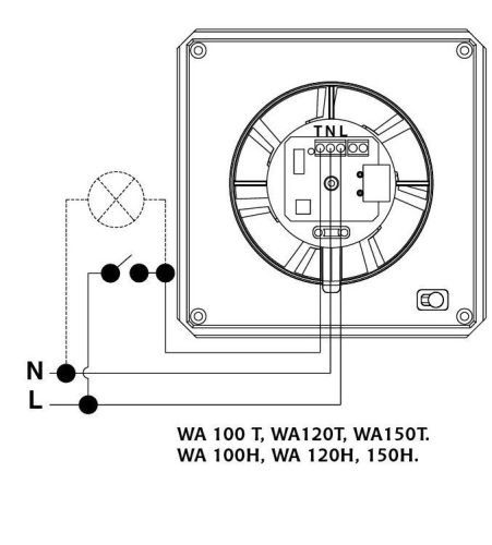 Awenta WA120T kisventilátor, időkapcsolóval