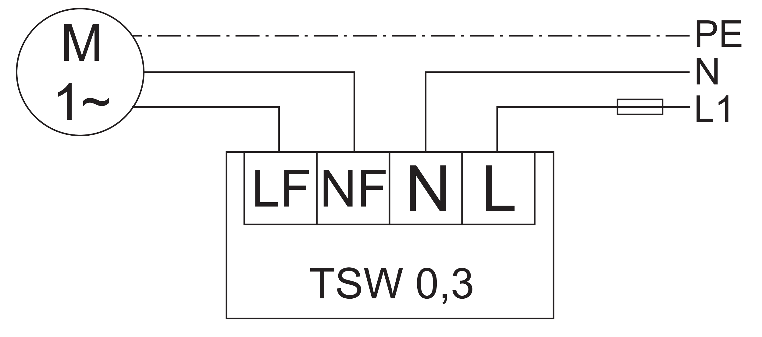 A Helios TSW 0,3 bekötési rajza (SS-496.1): LF, NF, N, L kapcsok, M 1~ ventilátor, PE, N, L1 hálózat (gyári rajz)