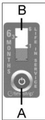A Timestrip-kijelző: A az aktiválógomb, B a sáv, amely hat hónap alatt telik meg pirossal (a Maico útmutatójának ábrája)