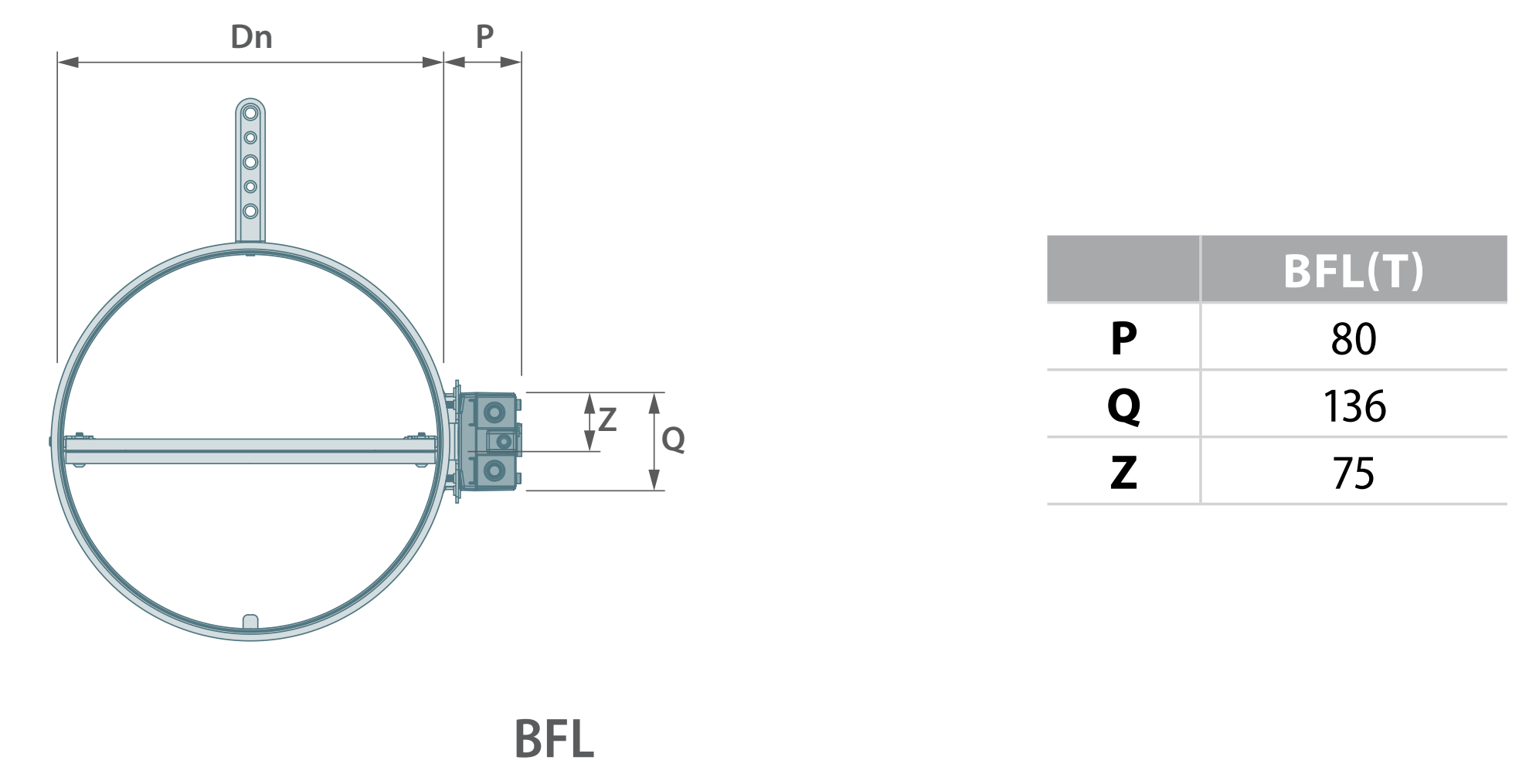 A BFL(T) motor helye a csappantyún elölnézetben, P, Q és Z mérettel (gyári rajz)
