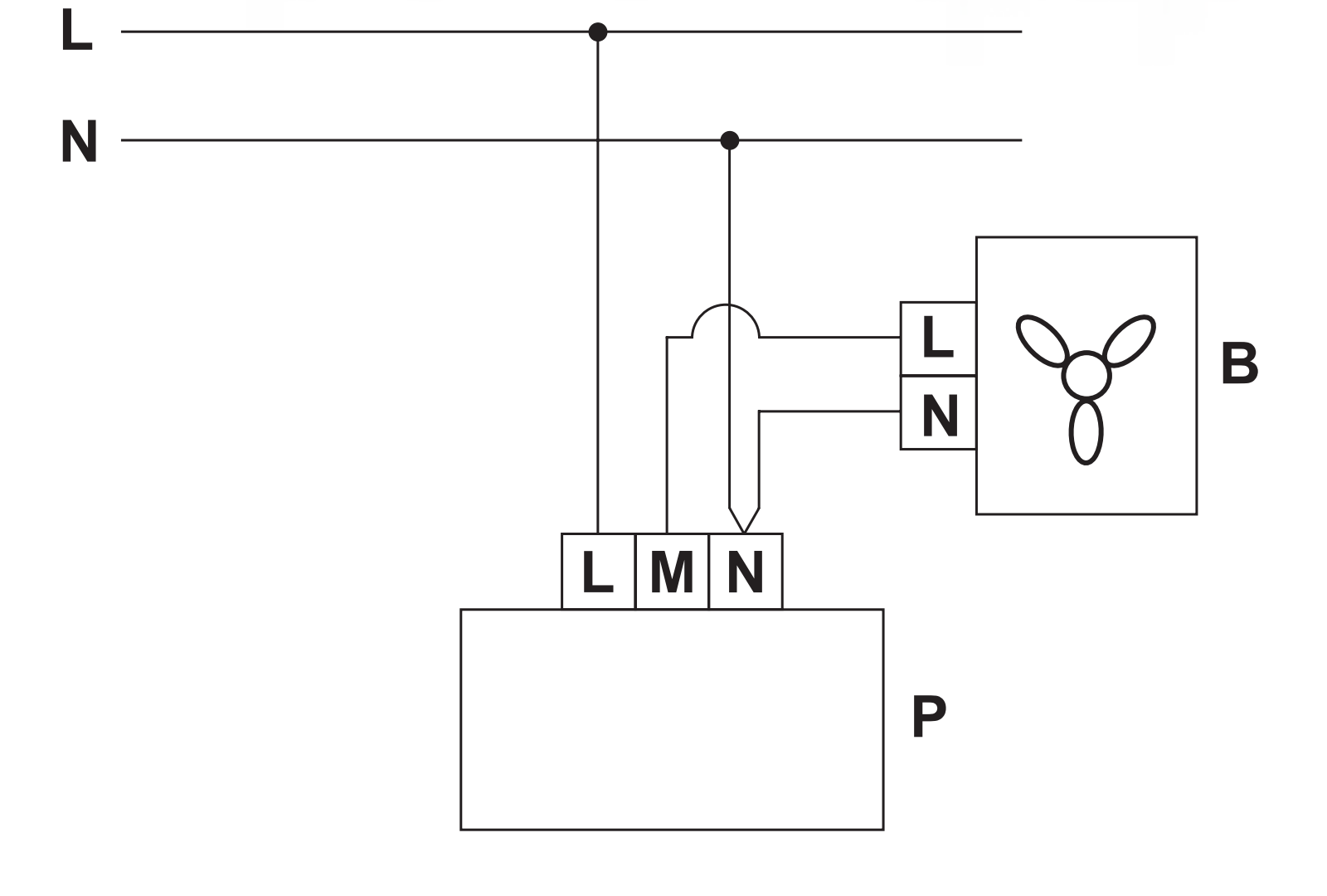 A VENTS RS-1-400 bekötési rajza: L és N hálózat, P a szabályzó L, M, N kapcsokkal, B a ventilátor (gyári rajz)