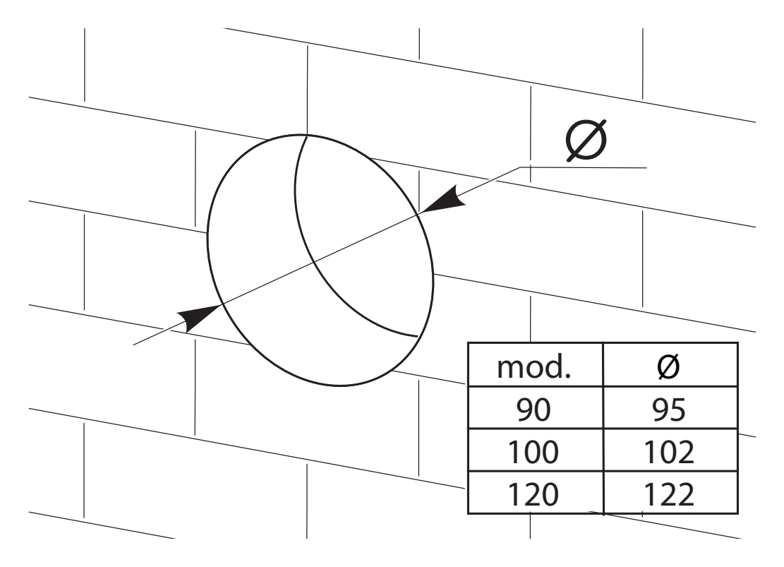 A falnyílás átmérője: 95 mm a 90-es, 102 mm a 100-as, 122 mm a 120-as méretnél (gyári ábra)