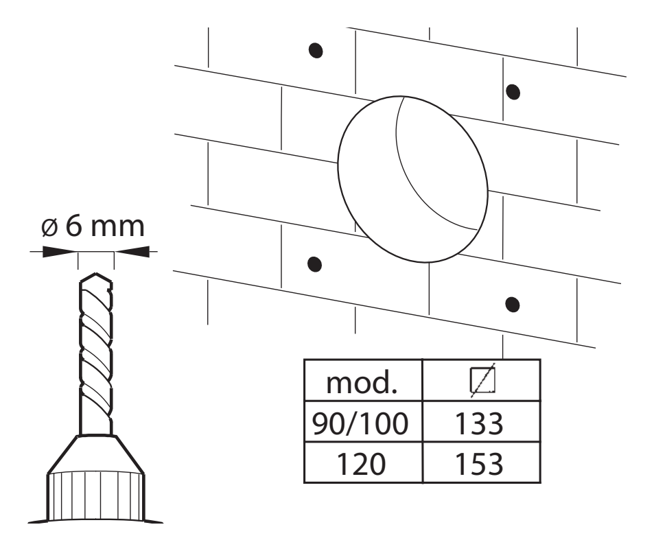 A négy rögzítőfurat: 6 mm-es fúró, 133 mm-es osztás a 90-es és 100-as, 153 mm-es a 120-as méretnél (gyári ábra)